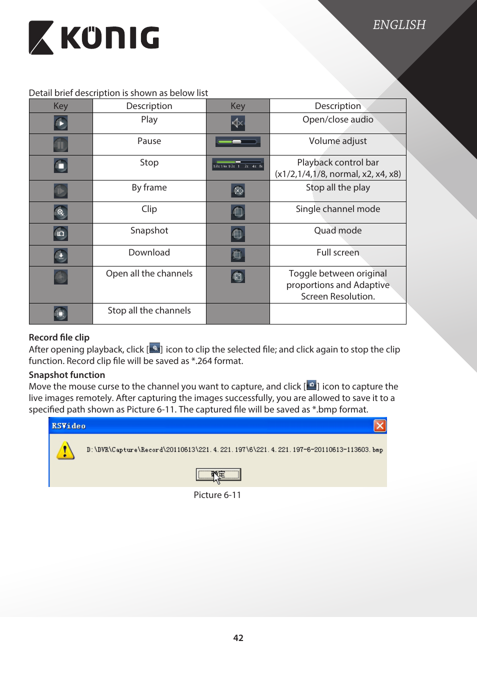 English | Konig Electronic Digital video recorder with built-in 1 TB hard disk User Manual | Page 42 / 58