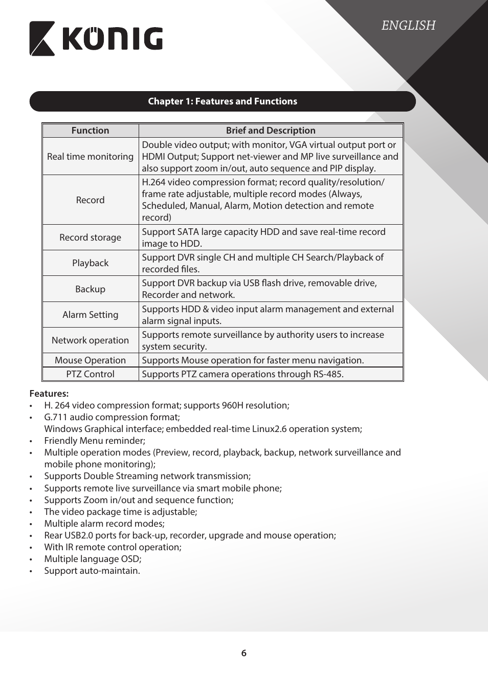 Chapter 1: features and functions, English | Konig Electronic Digital video recorder with built-in 1 TB hard disk User Manual | Page 6 / 58