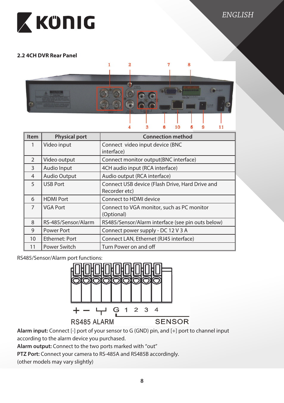 2 4ch dvr rear panel, English | Konig Electronic Digital video recorder with built-in 1 TB hard disk User Manual | Page 8 / 58