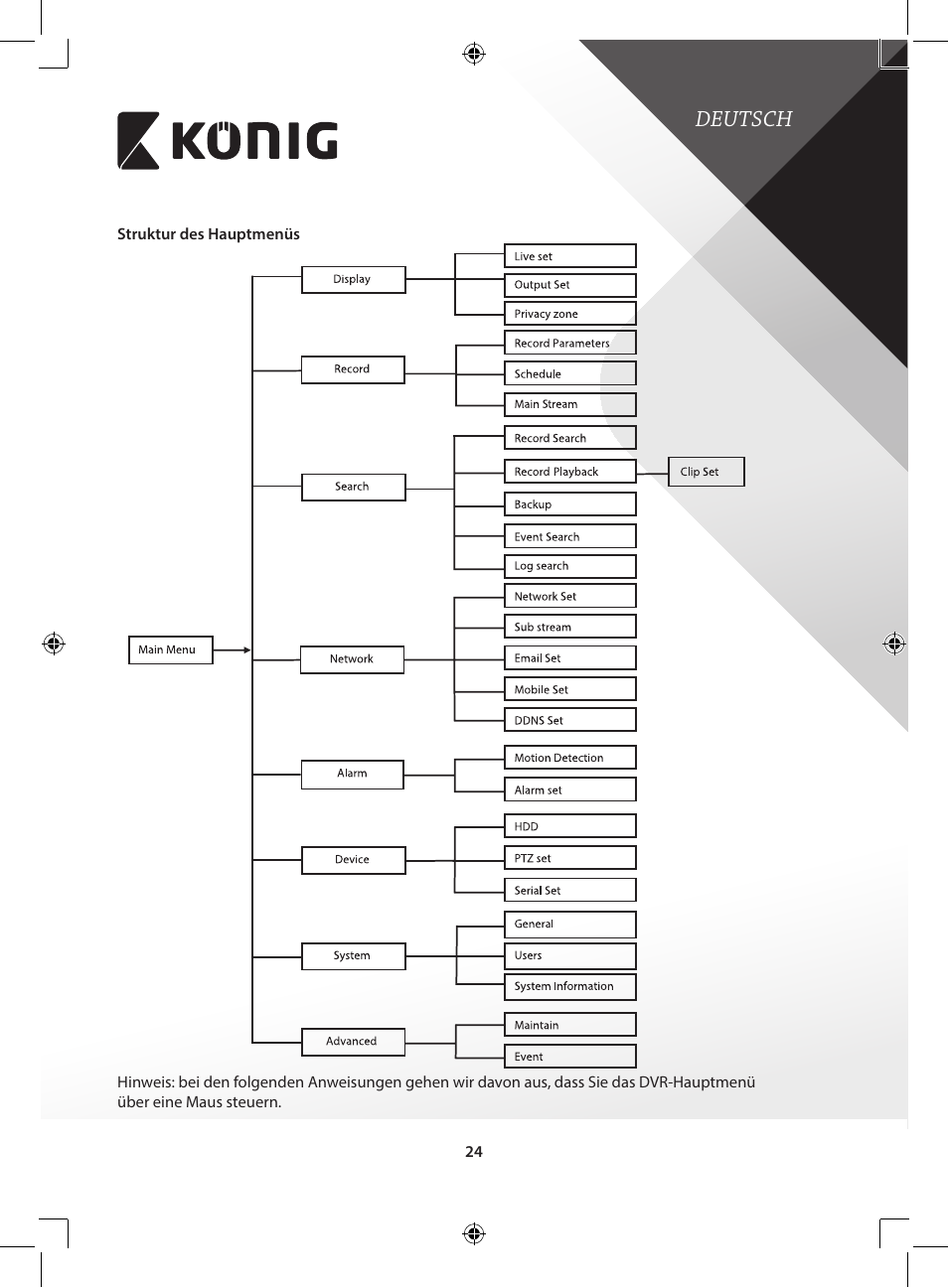 Deutsch | Konig Electronic Digital video recorder with built-in 1 TB hard disk User Manual | Page 24 / 351