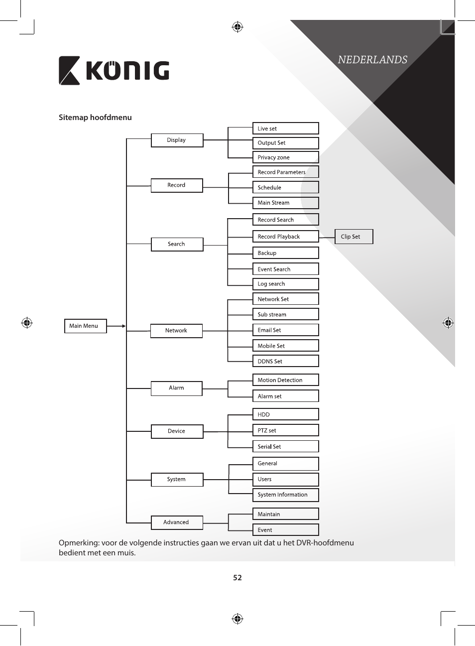 Nederlands | Konig Electronic Digital video recorder with built-in 1 TB hard disk User Manual | Page 52 / 351