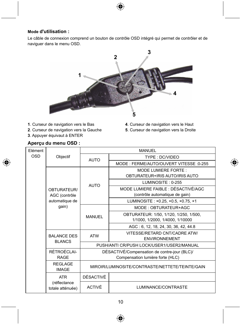 Konig Electronic Security camera with Sony Effio digital signal processor and varifocal lens User Manual | Page 10 / 64