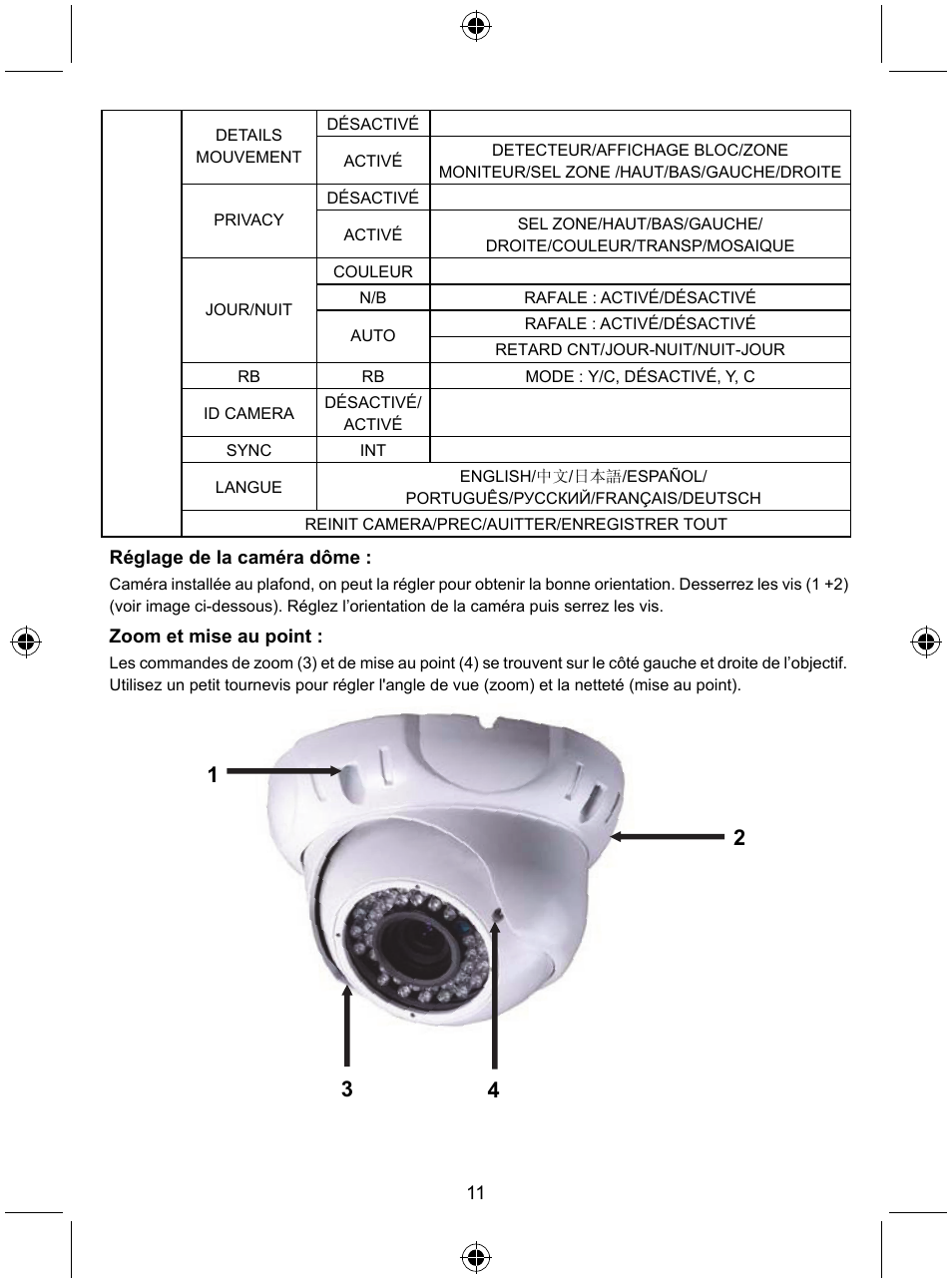 Konig Electronic Security camera with Sony Effio digital signal processor and varifocal lens User Manual | Page 11 / 64