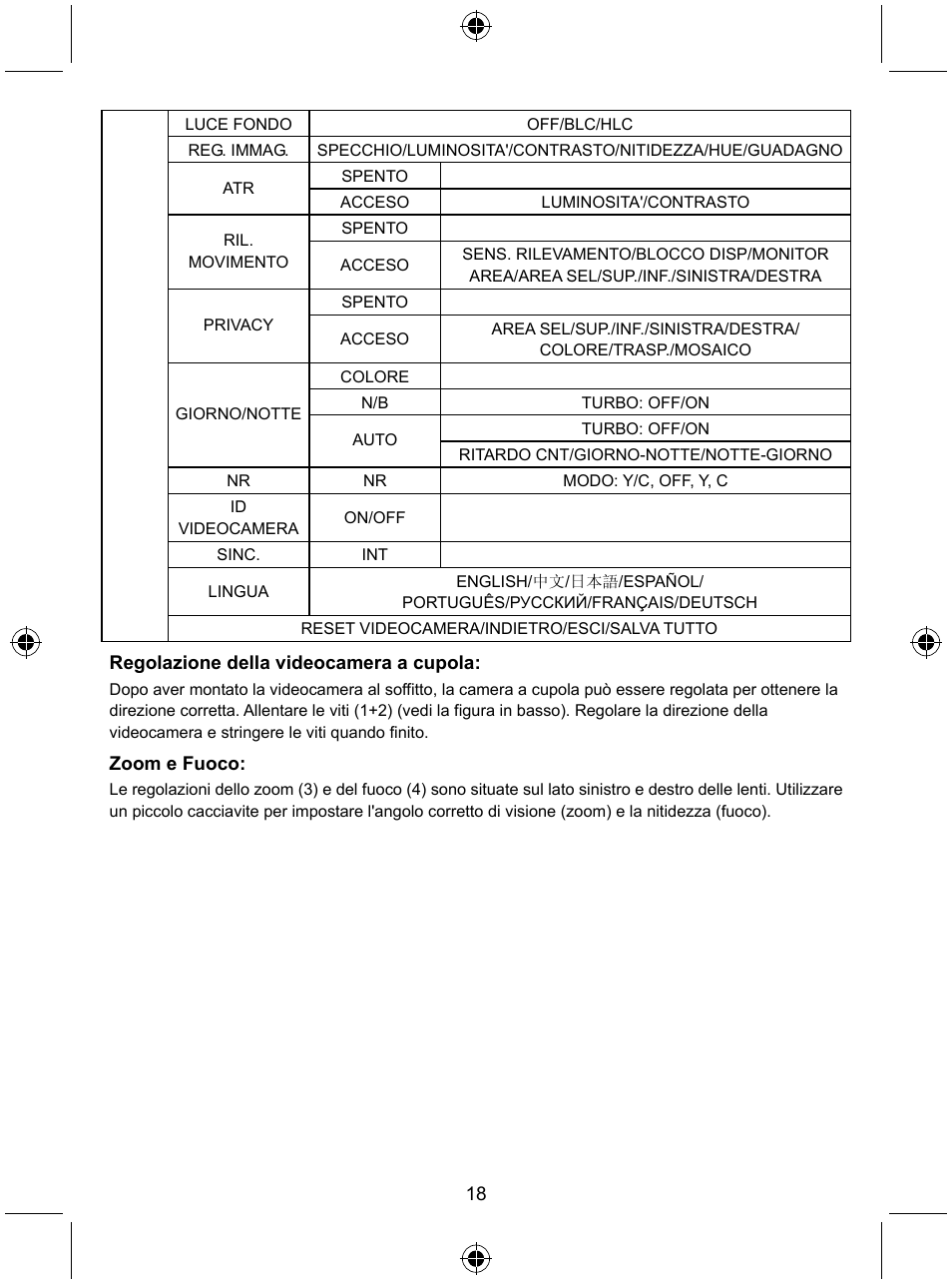 Konig Electronic Security camera with Sony Effio digital signal processor and varifocal lens User Manual | Page 18 / 64