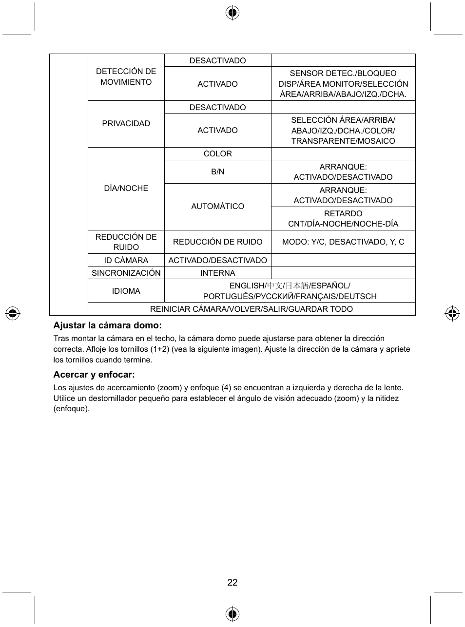 Konig Electronic Security camera with Sony Effio digital signal processor and varifocal lens User Manual | Page 22 / 64