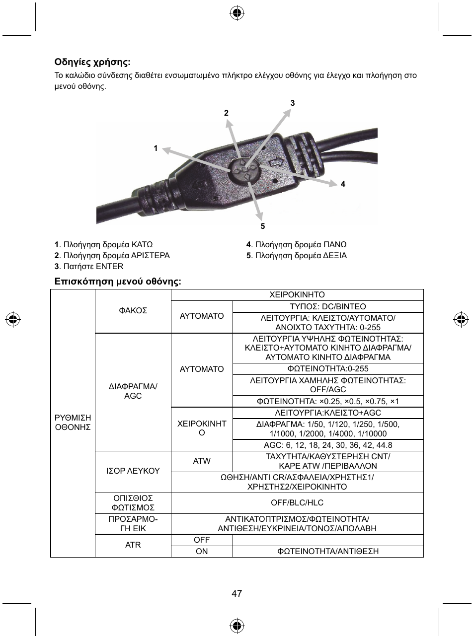 Konig Electronic Security camera with Sony Effio digital signal processor and varifocal lens User Manual | Page 47 / 64