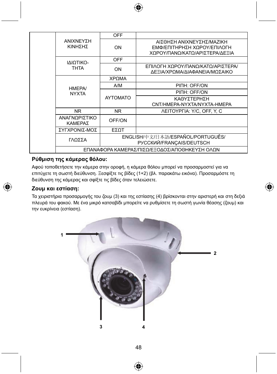 Konig Electronic Security camera with Sony Effio digital signal processor and varifocal lens User Manual | Page 48 / 64