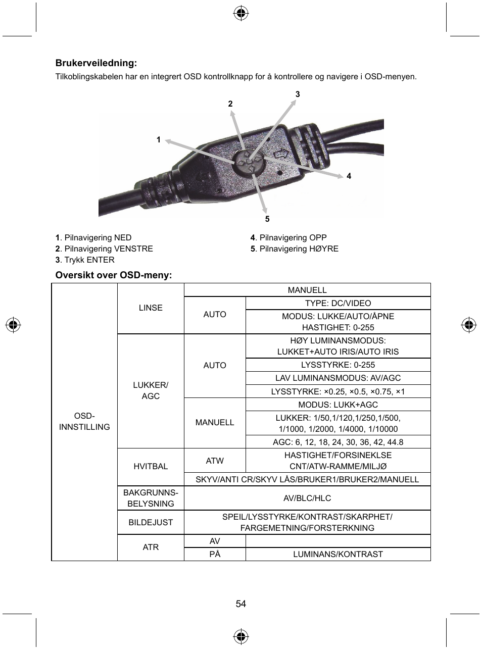 Konig Electronic Security camera with Sony Effio digital signal processor and varifocal lens User Manual | Page 54 / 64