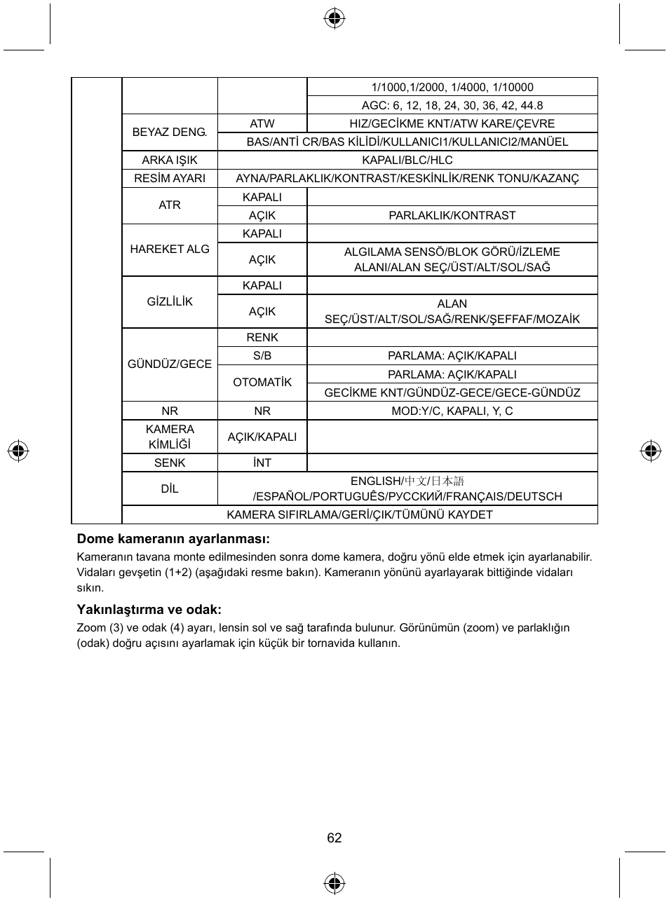 Konig Electronic Security camera with Sony Effio digital signal processor and varifocal lens User Manual | Page 62 / 64