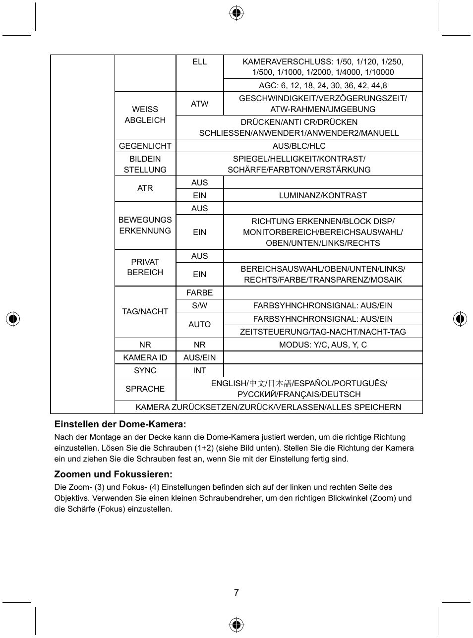 Konig Electronic Security camera with Sony Effio digital signal processor and varifocal lens User Manual | Page 7 / 64