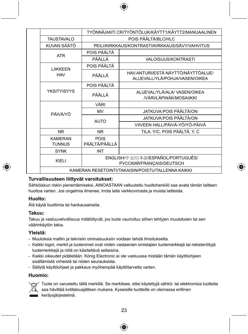 Konig Electronic Security camera with Sony Effio digital signal processor User Manual | Page 23 / 42
