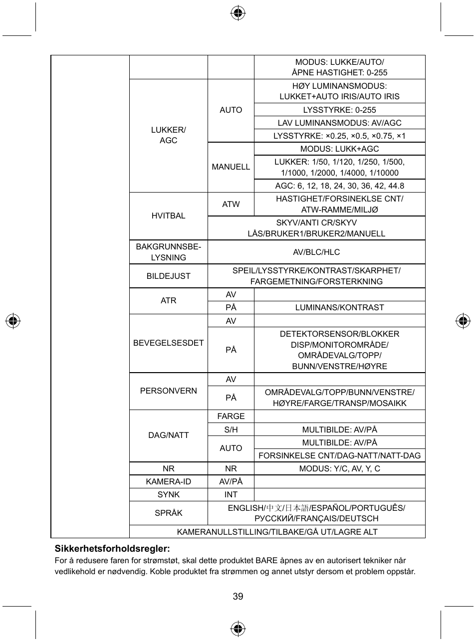 Konig Electronic Security camera with Sony Effio digital signal processor User Manual | Page 39 / 42