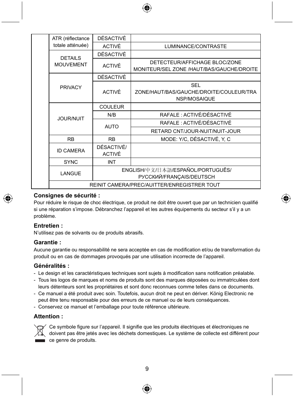 Konig Electronic Security camera with Sony Effio digital signal processor User Manual | Page 9 / 42