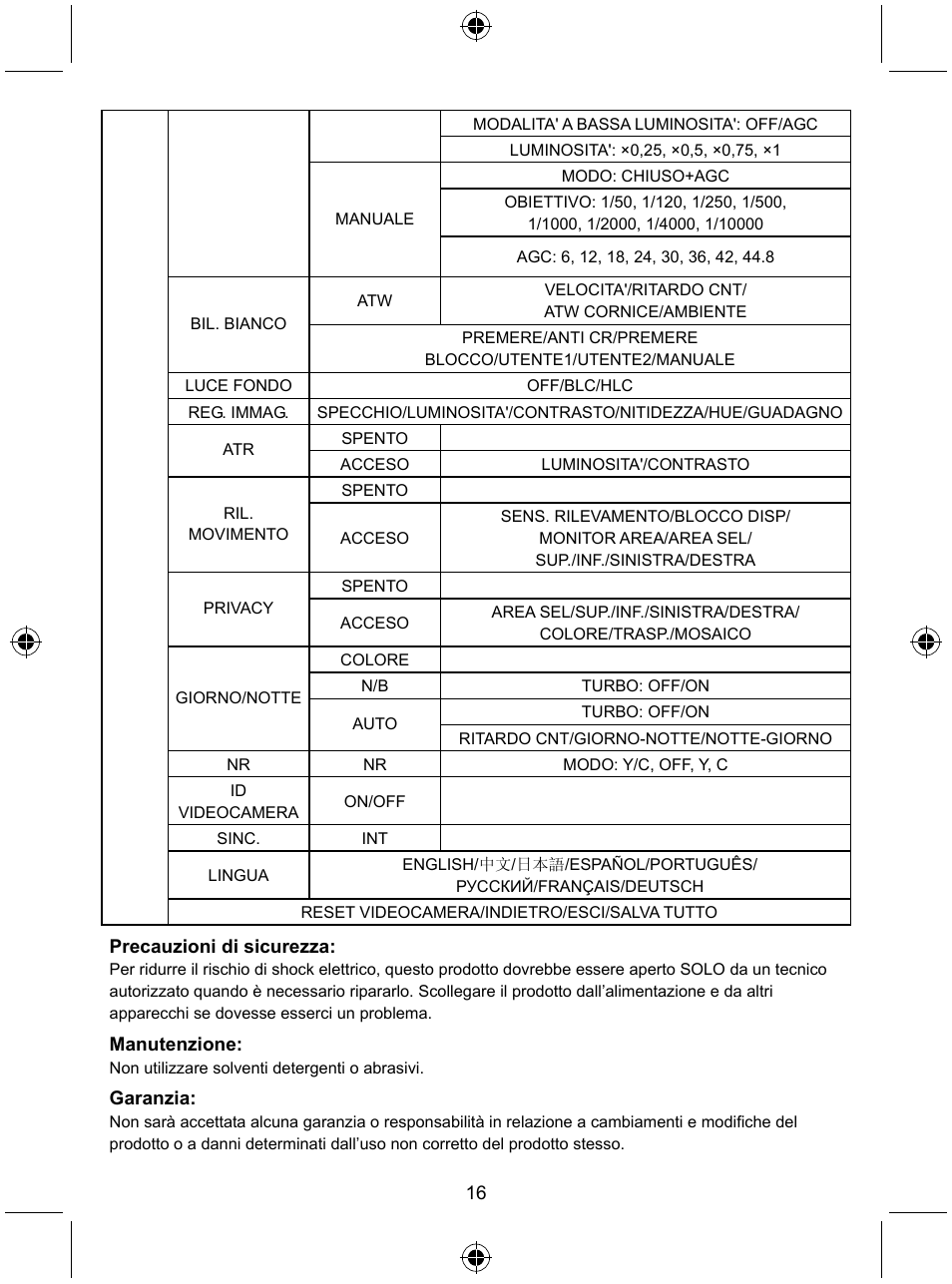 Konig Electronic Security camera with Sony Effio digital signal processor and varifocal lens User Manual | Page 16 / 54