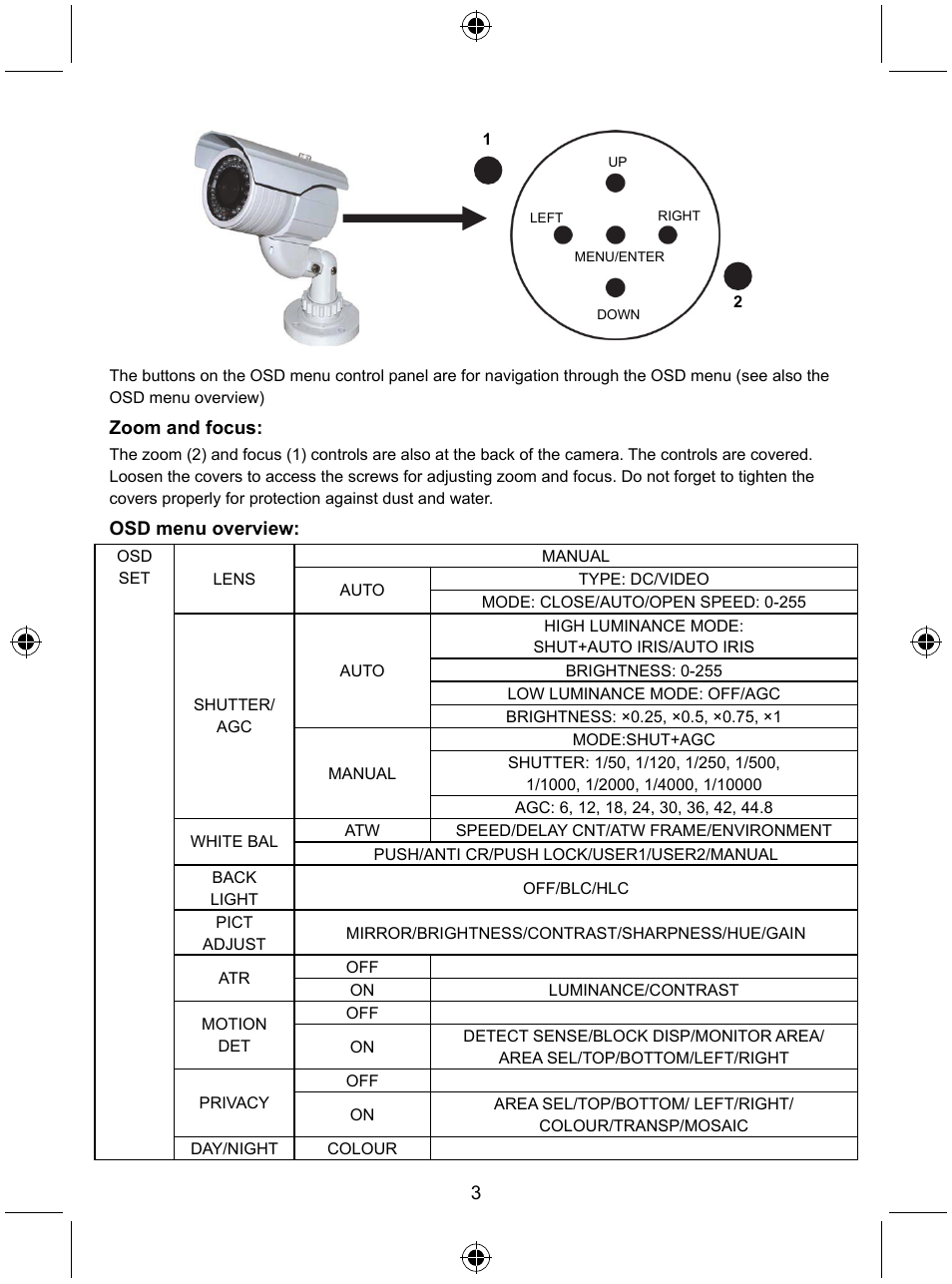 Konig Electronic Security camera with Sony Effio digital signal processor and varifocal lens User Manual | Page 3 / 54