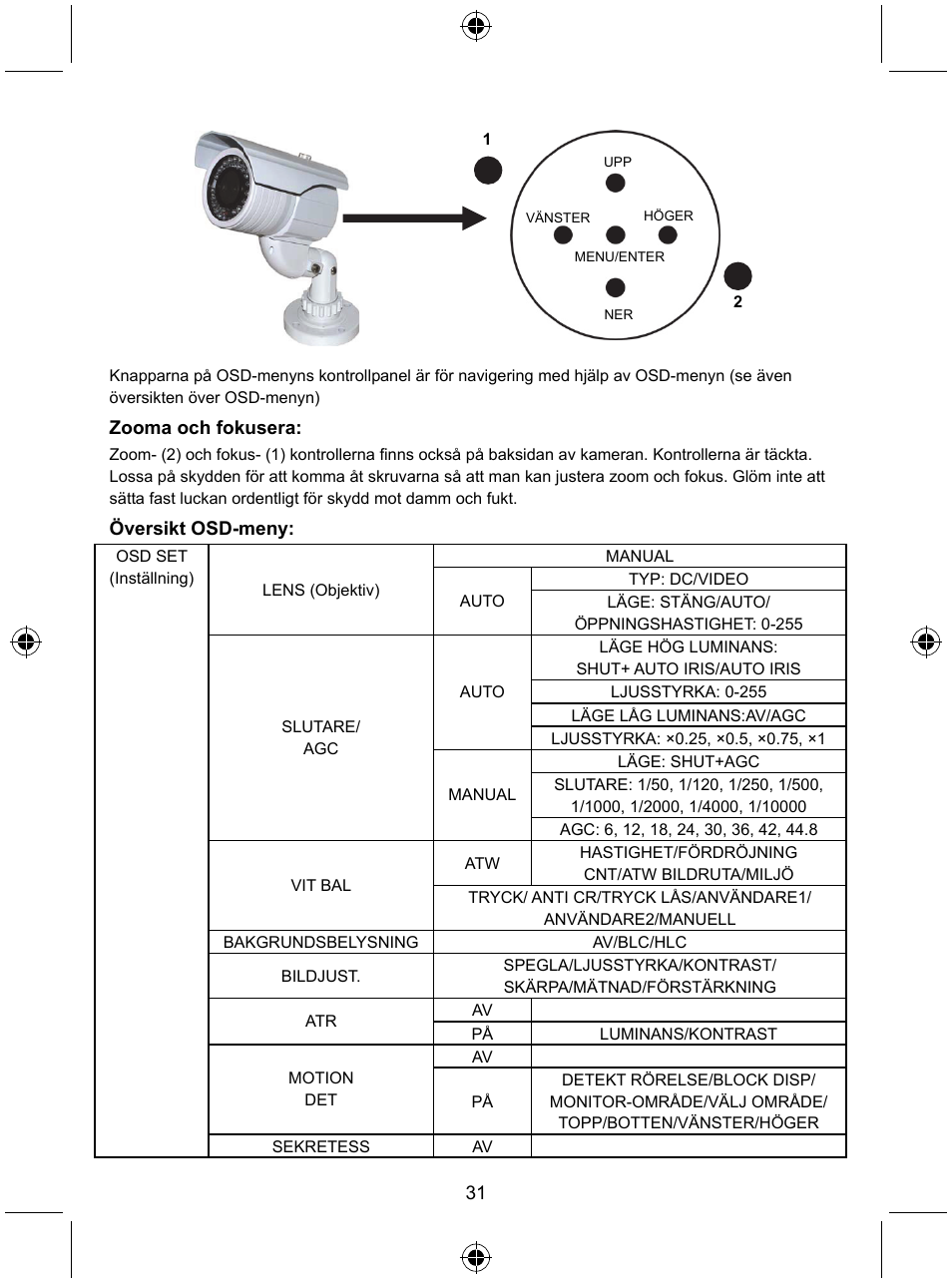 Konig Electronic Security camera with Sony Effio digital signal processor and varifocal lens User Manual | Page 31 / 54