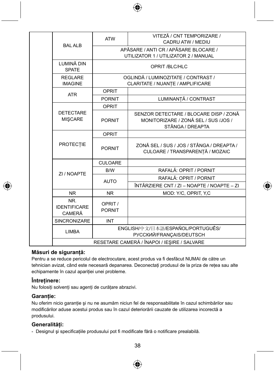 Konig Electronic Security camera with Sony Effio digital signal processor and varifocal lens User Manual | Page 38 / 54