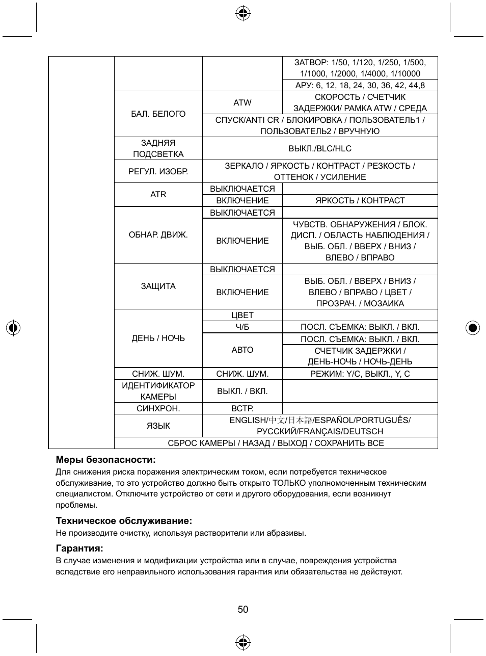 Konig Electronic Security camera with Sony Effio digital signal processor and varifocal lens User Manual | Page 50 / 54