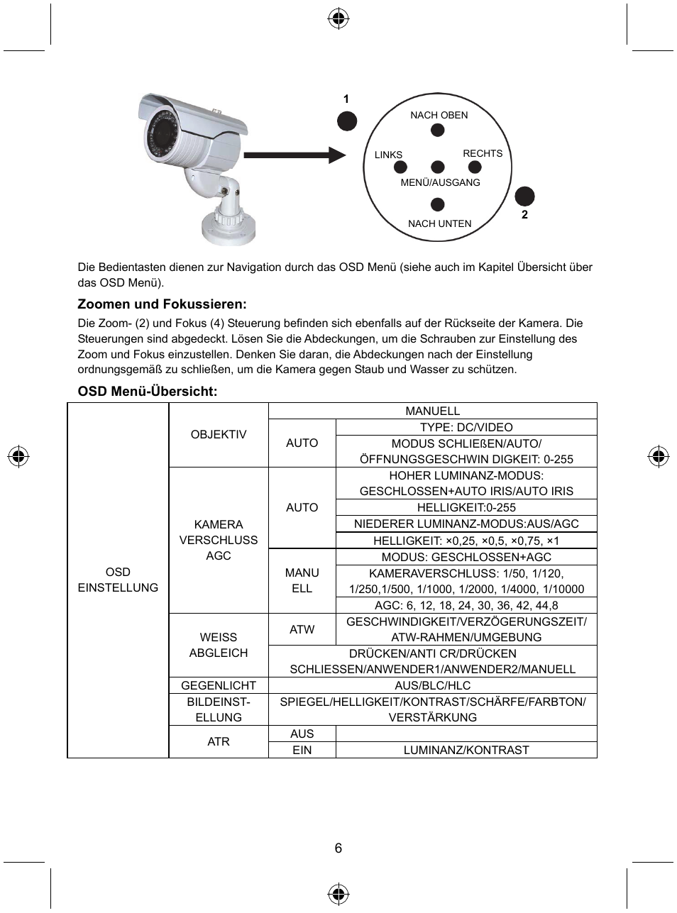 Konig Electronic Security camera with Sony Effio digital signal processor and varifocal lens User Manual | Page 6 / 54