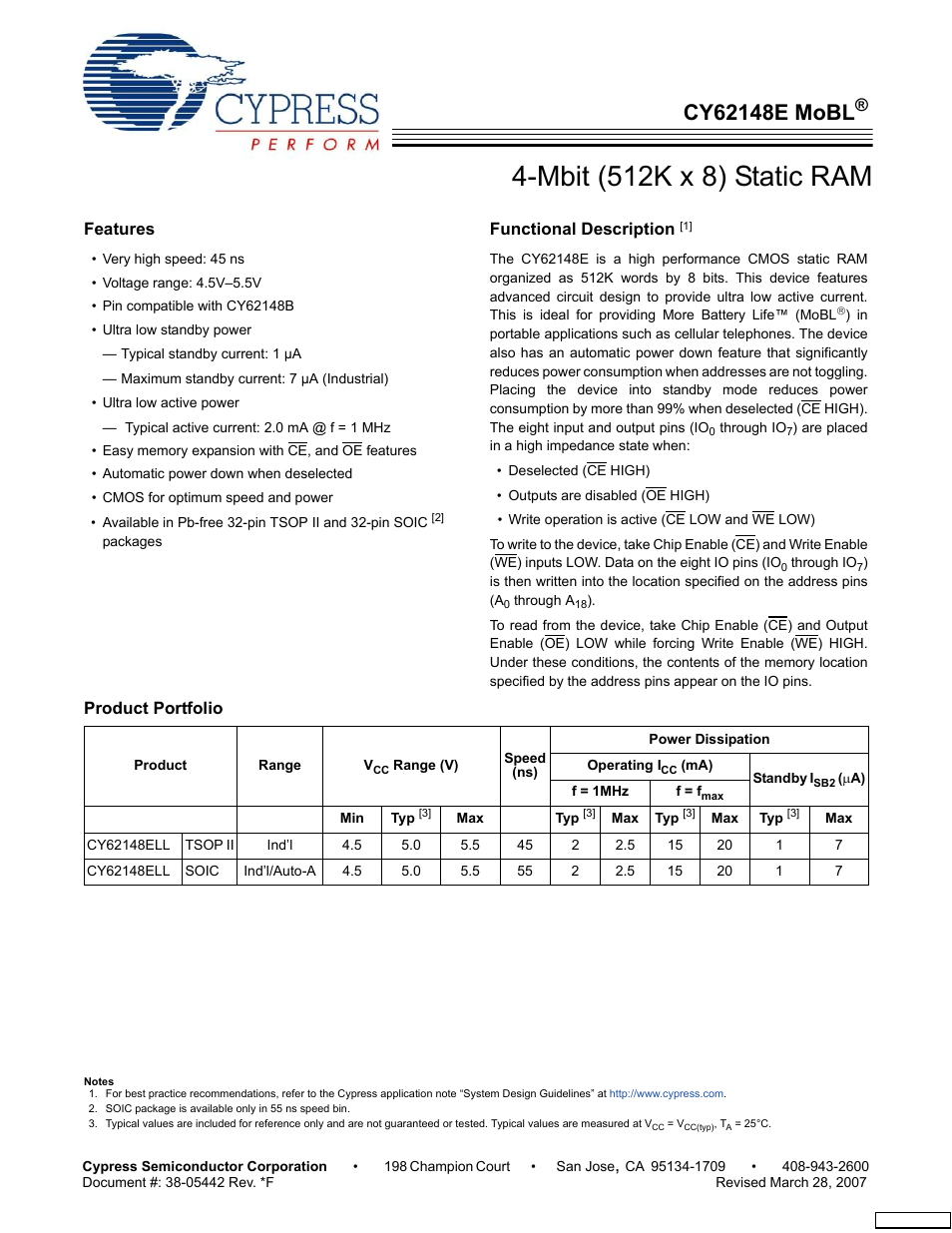 Cypress CY62148E User Manual | 10 pages