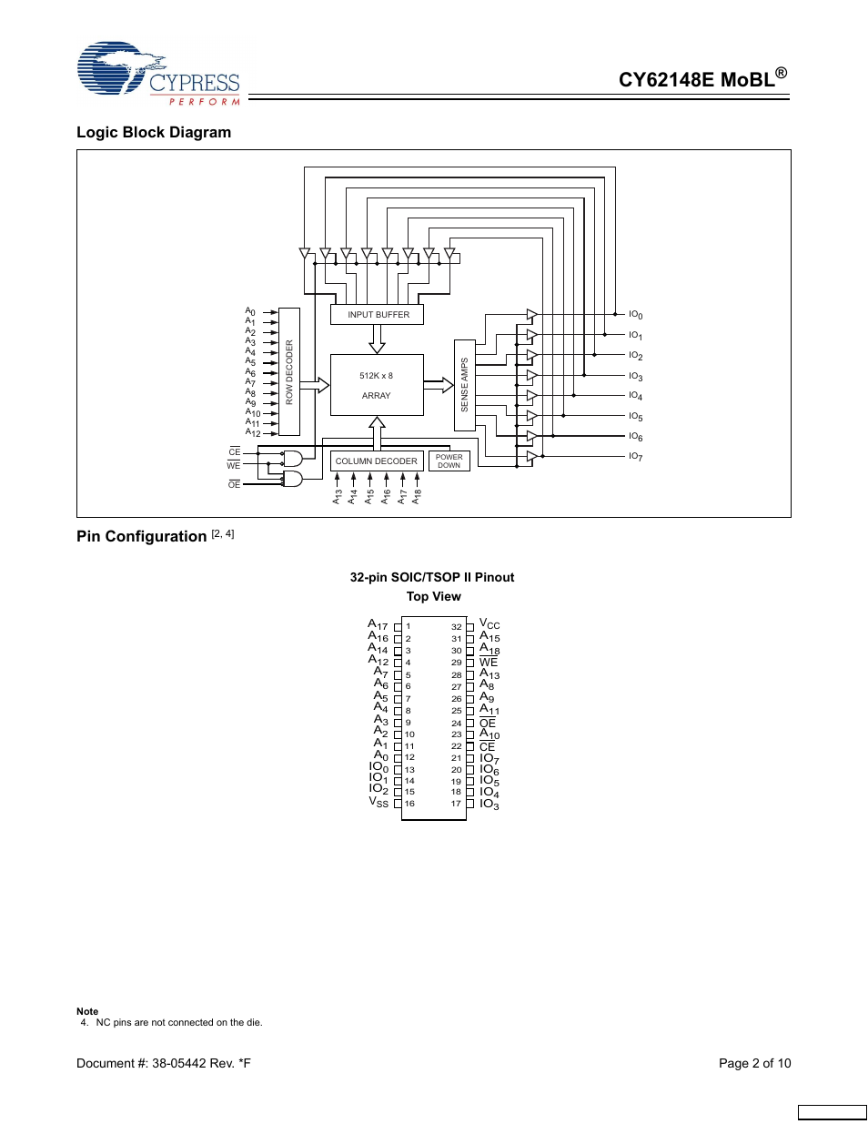 Logic block diagram pin configuration, Pin soic/tsop ii pinout top view | Cypress CY62148E User Manual | Page 2 / 10