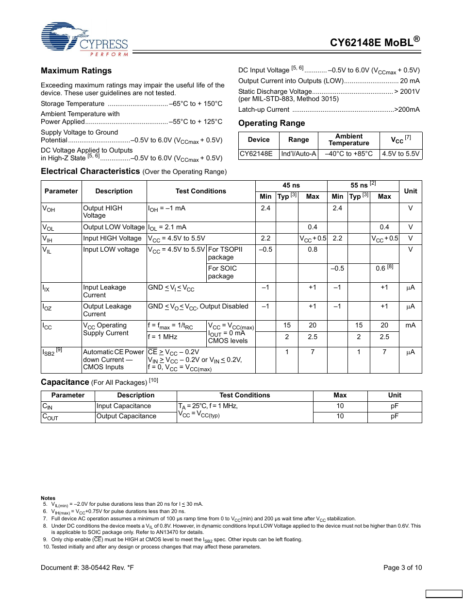 Maximum ratings, Operating range, Electrical characteristics | Capacitance | Cypress CY62148E User Manual | Page 3 / 10