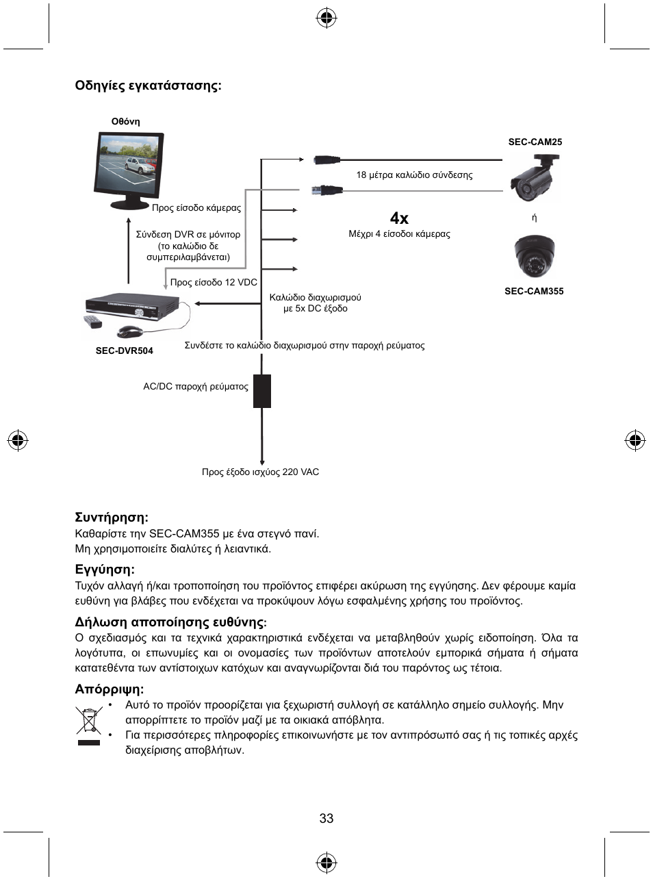 Konig Electronic CCTV camera with IR led User Manual | Page 33 / 44