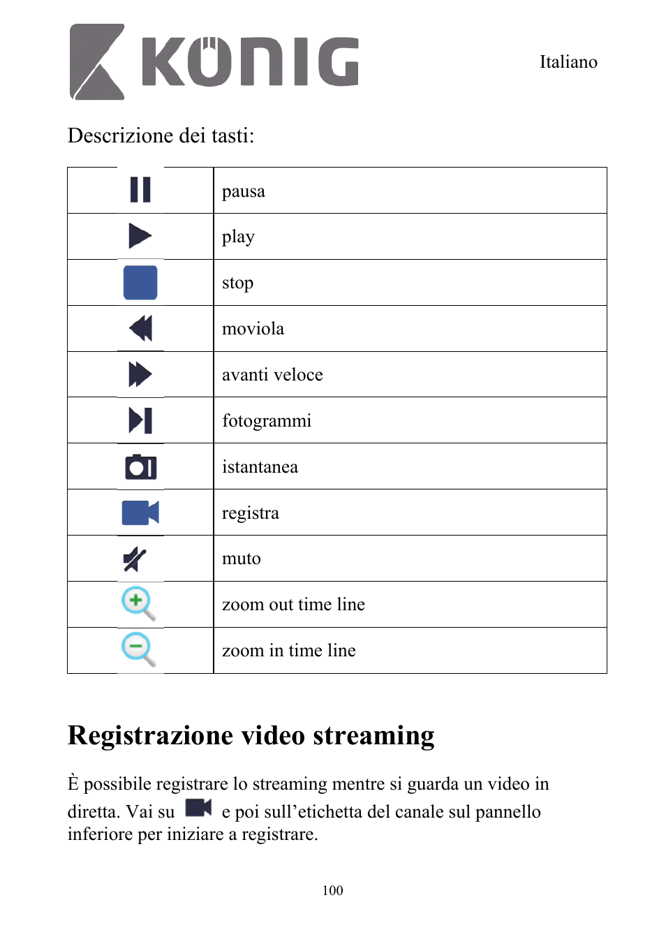 Registrazione video streaming, Descrizione dei tasti | Konig Electronic Digital security video recorder equipped with built-in 500 GB hard disk User Manual | Page 100 / 550