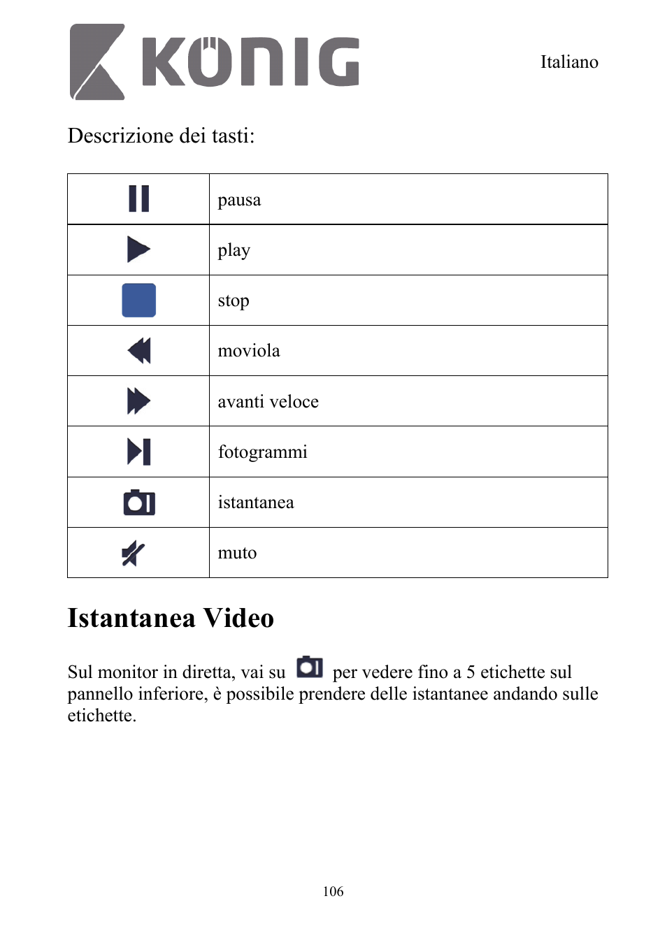 Istantanea video, Descrizione dei tasti | Konig Electronic Digital security video recorder equipped with built-in 500 GB hard disk User Manual | Page 106 / 550