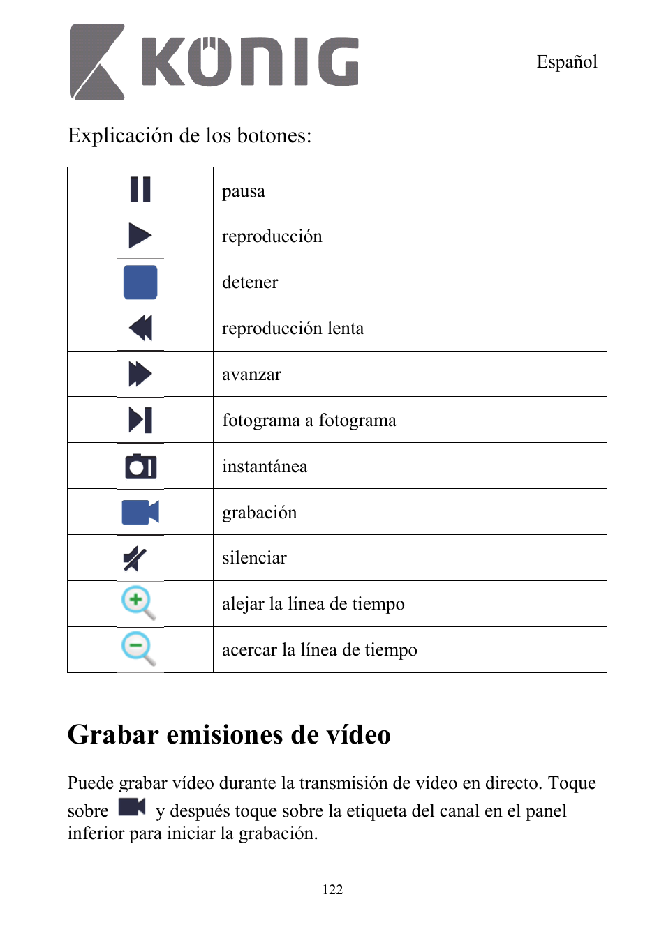 Grabar emisiones de vídeo, Explicación de los botones | Konig Electronic Digital security video recorder equipped with built-in 500 GB hard disk User Manual | Page 122 / 550