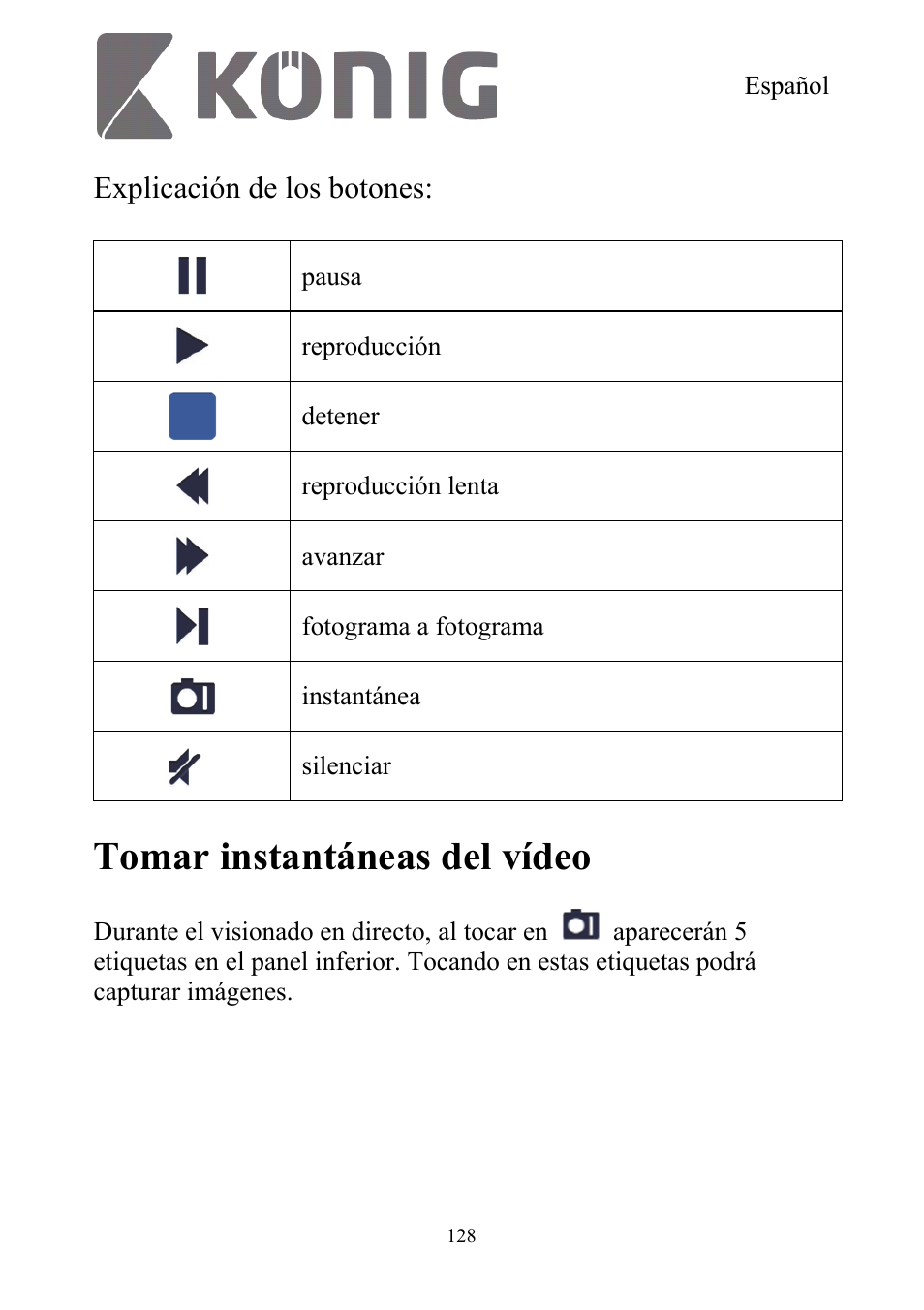 Tomar instantáneas del vídeo, Explicación de los botones | Konig Electronic Digital security video recorder equipped with built-in 500 GB hard disk User Manual | Page 128 / 550