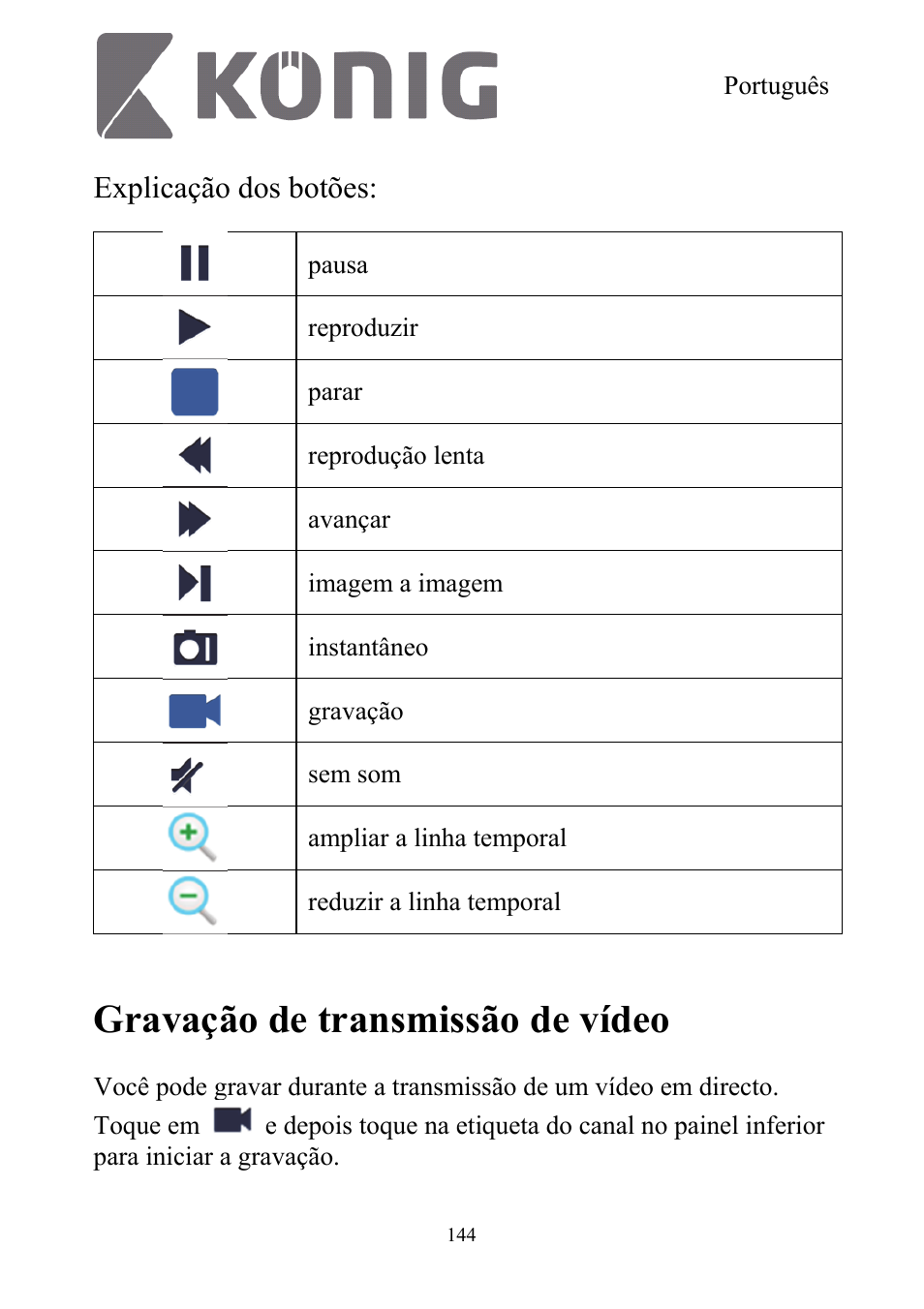 Gravação de transmissão de vídeo, Explicação dos botões | Konig Electronic Digital security video recorder equipped with built-in 500 GB hard disk User Manual | Page 144 / 550