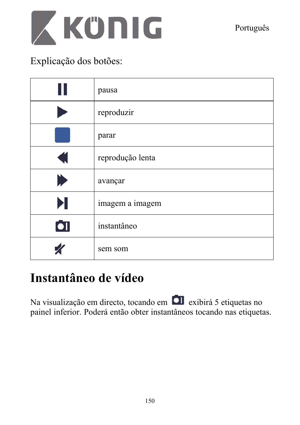 Instantâneo de vídeo, Explicação dos botões | Konig Electronic Digital security video recorder equipped with built-in 500 GB hard disk User Manual | Page 150 / 550