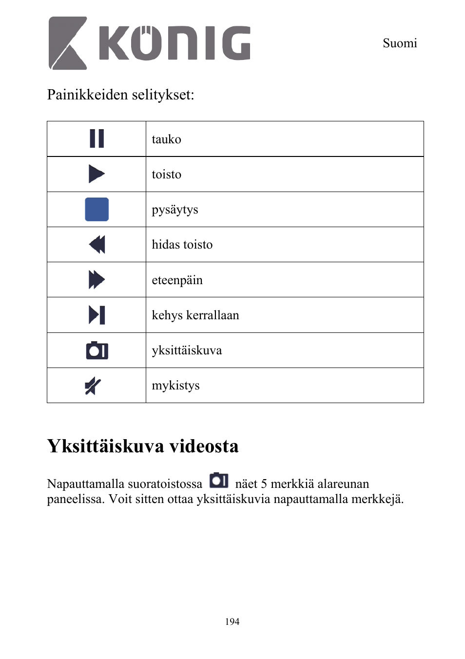 Yksittäiskuva videosta, Painikkeiden selitykset | Konig Electronic Digital security video recorder equipped with built-in 500 GB hard disk User Manual | Page 194 / 550