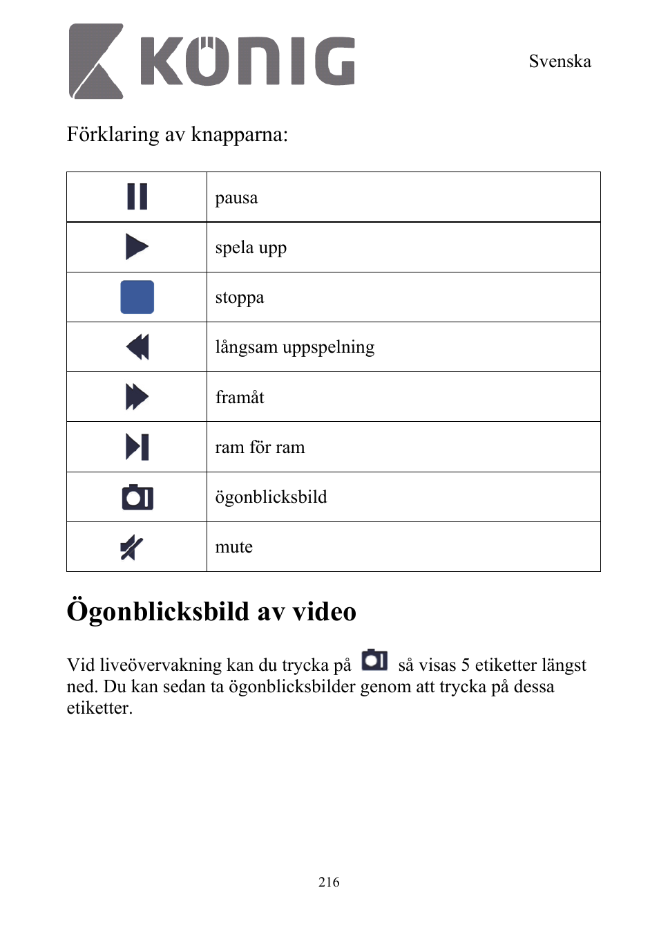Ögonblicksbild av video, Förklaring av knapparna | Konig Electronic Digital security video recorder equipped with built-in 500 GB hard disk User Manual | Page 216 / 550