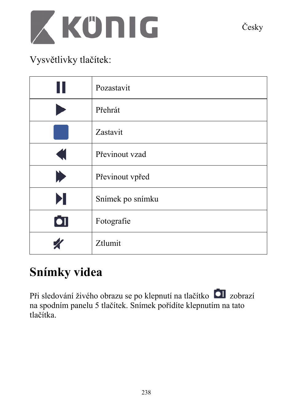 Snímky videa, Vysvětlivky tlačítek | Konig Electronic Digital security video recorder equipped with built-in 500 GB hard disk User Manual | Page 238 / 550