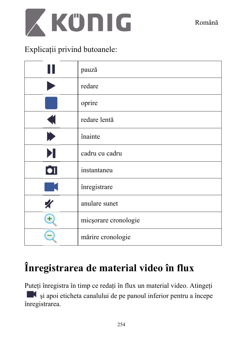Înregistrarea de material video în flux, Explicaţii privind butoanele | Konig Electronic Digital security video recorder equipped with built-in 500 GB hard disk User Manual | Page 254 / 550