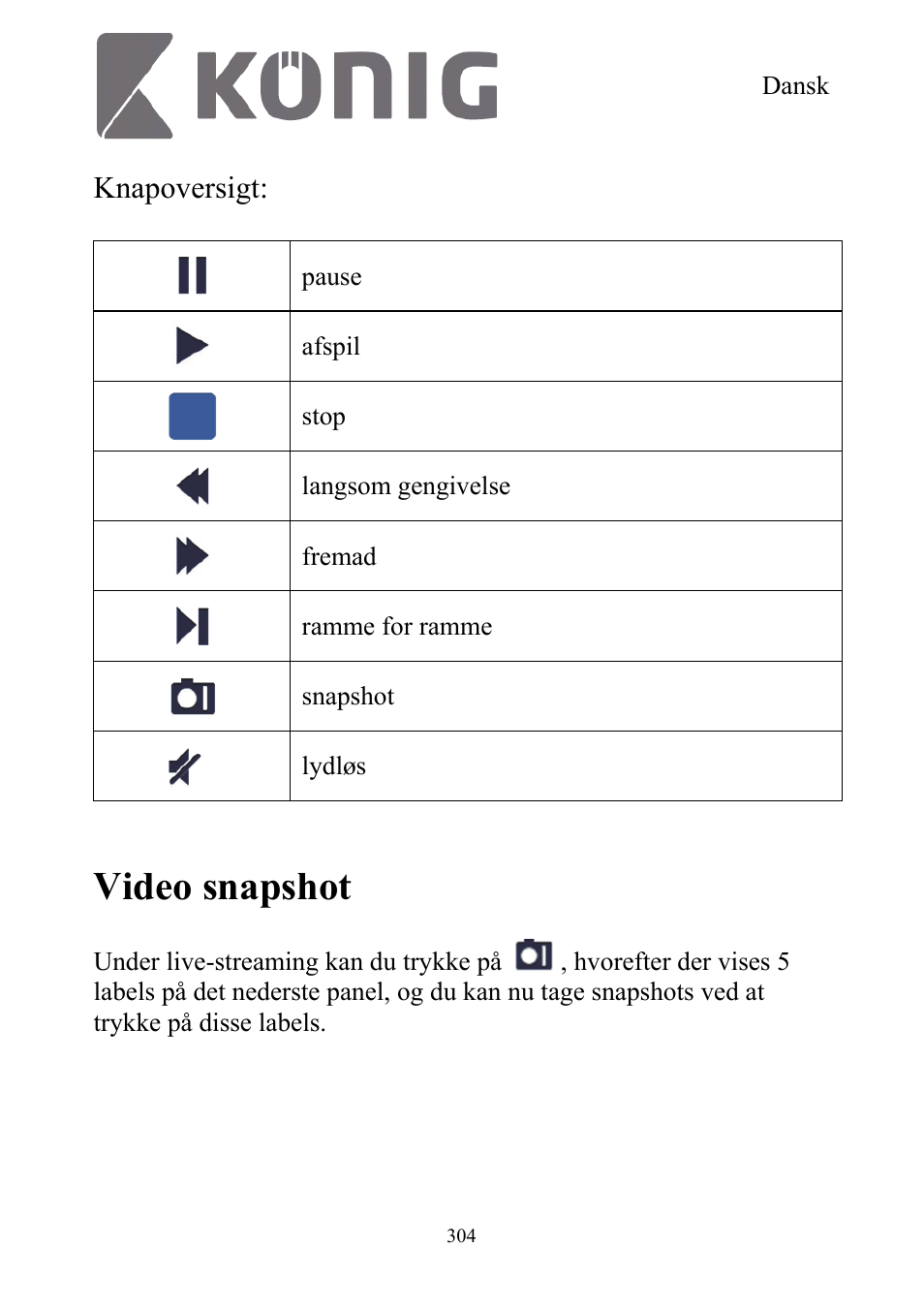 Video snapshot, Knapoversigt | Konig Electronic Digital security video recorder equipped with built-in 500 GB hard disk User Manual | Page 304 / 550