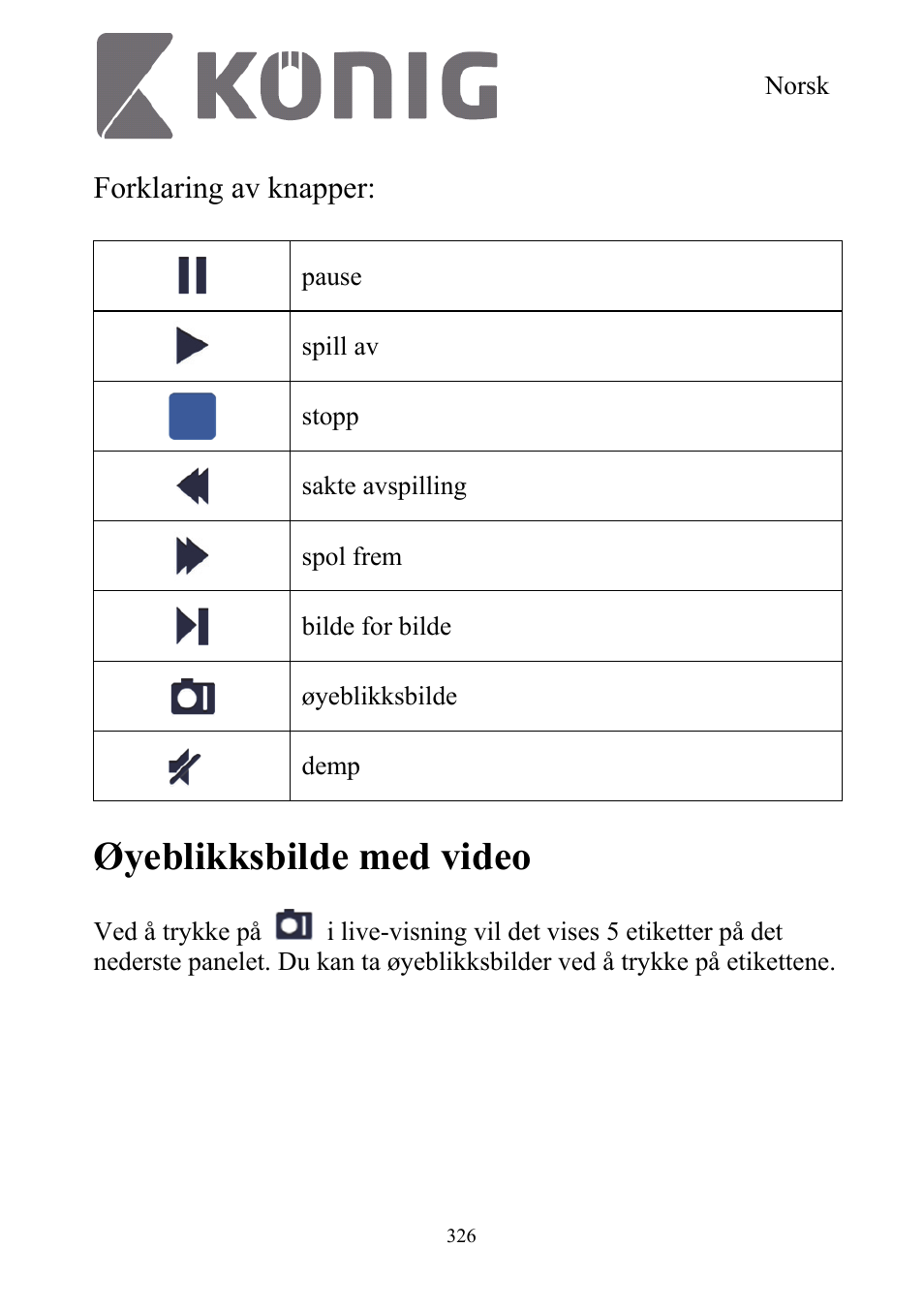Øyeblikksbilde med video, Forklaring av knapper | Konig Electronic Digital security video recorder equipped with built-in 500 GB hard disk User Manual | Page 326 / 550