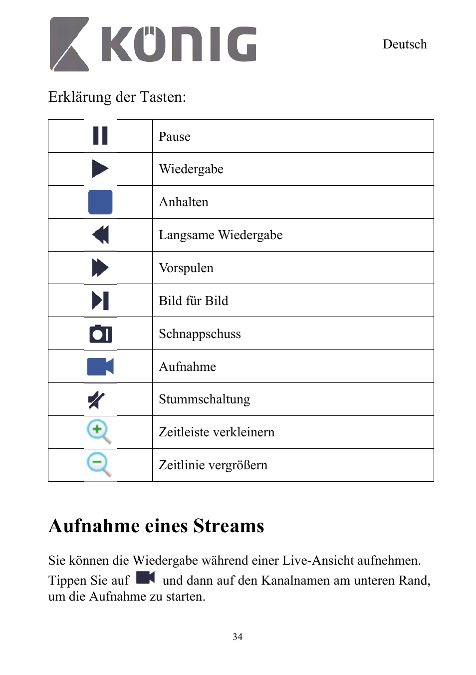 Aufnahme eines streams, Erklärung der tasten | Konig Electronic Digital security video recorder equipped with built-in 500 GB hard disk User Manual | Page 34 / 550
