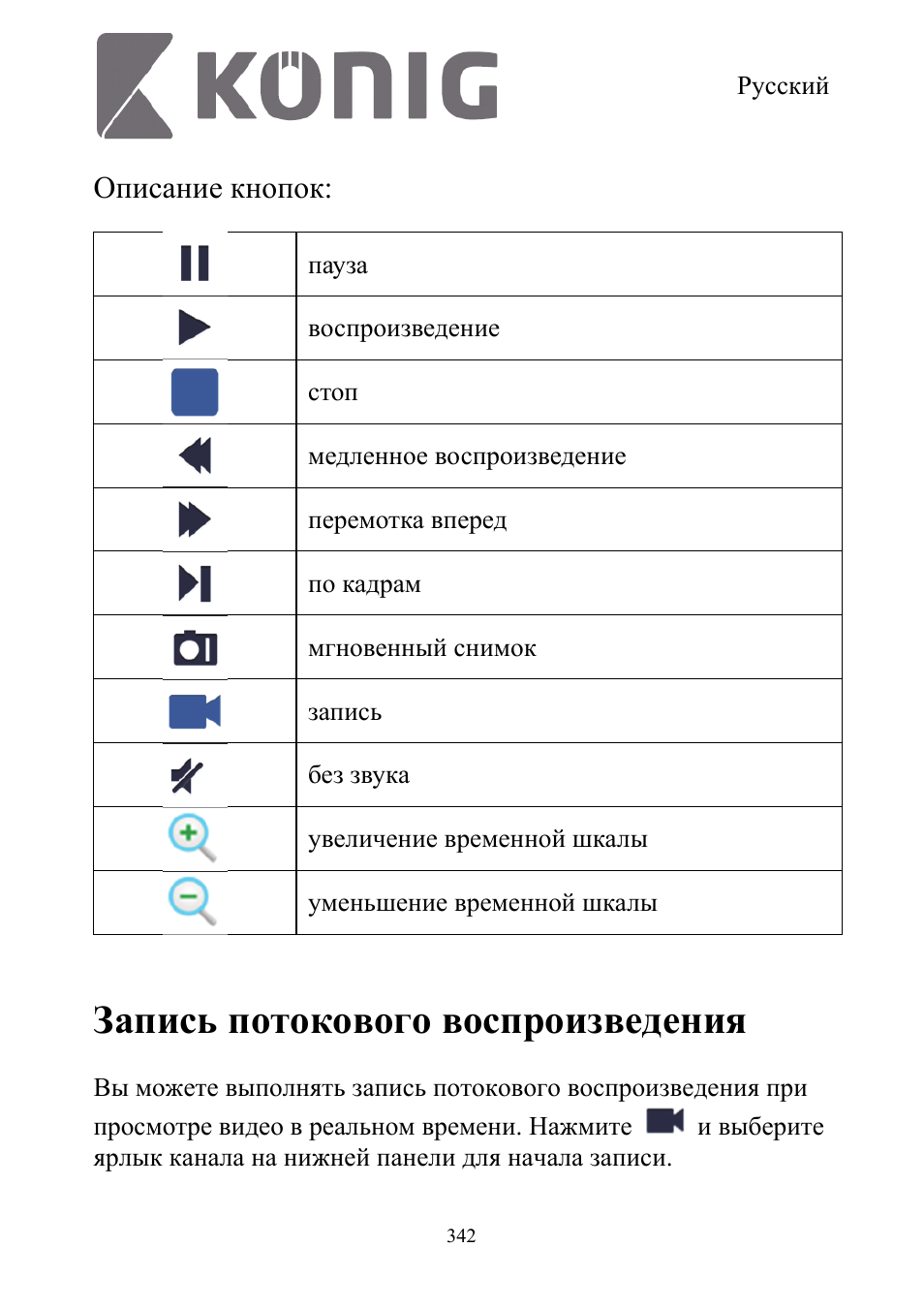 Запись потокового воспроизведения, Описание кнопок | Konig Electronic Digital security video recorder equipped with built-in 500 GB hard disk User Manual | Page 342 / 550