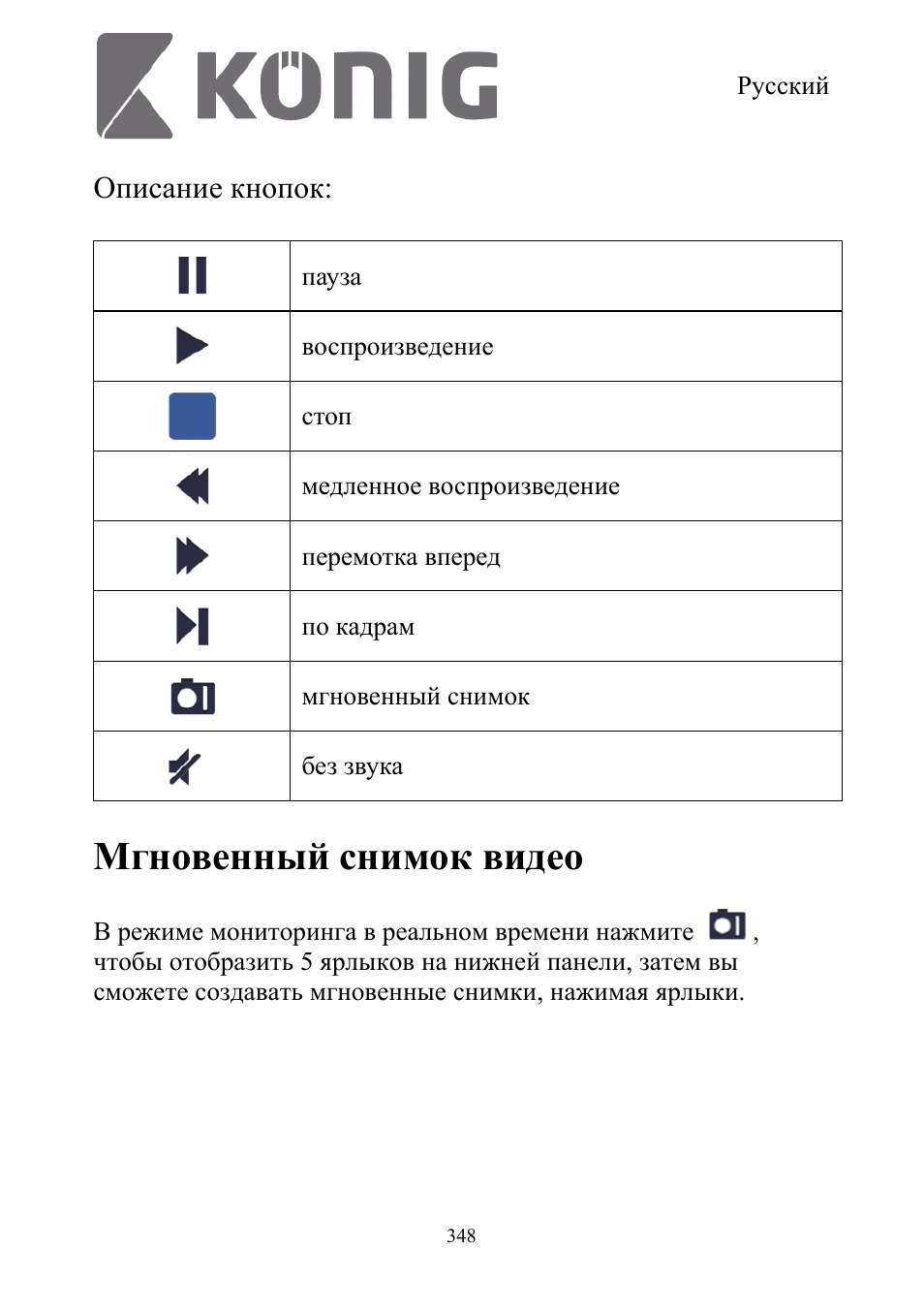 Мгновенный снимок видео, Описание кнопок | Konig Electronic Digital security video recorder equipped with built-in 500 GB hard disk User Manual | Page 348 / 550