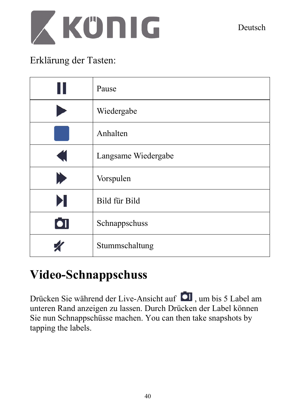Video-schnappschuss, Erklärung der tasten | Konig Electronic Digital security video recorder equipped with built-in 500 GB hard disk User Manual | Page 40 / 550