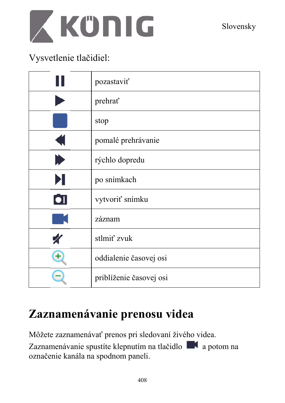 Zaznamenávanie prenosu videa, Vysvetlenie tlačidiel | Konig Electronic Digital security video recorder equipped with built-in 500 GB hard disk User Manual | Page 408 / 550
