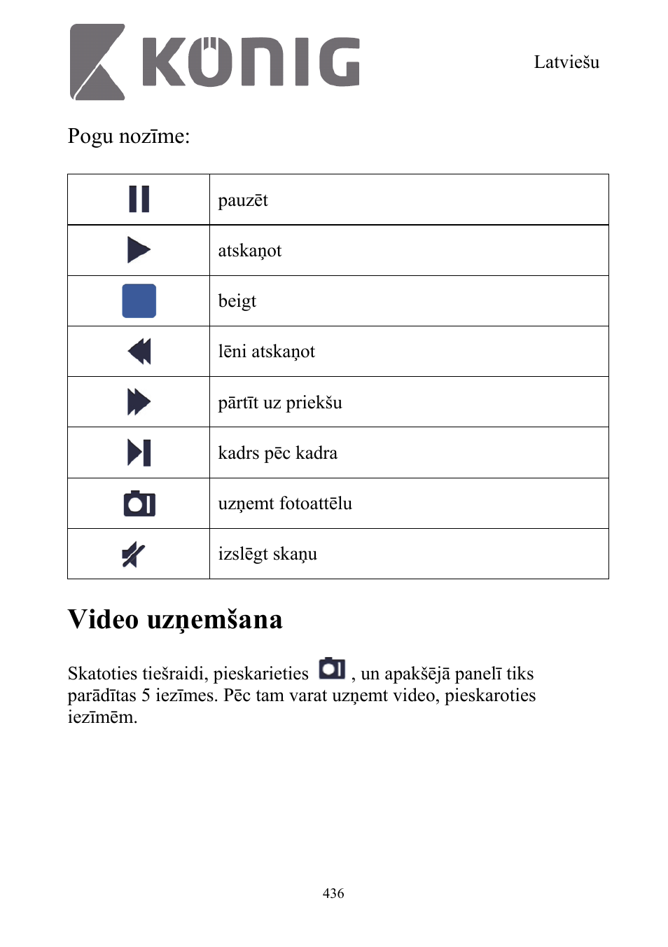 Video uzņemšana, Pogu nozīme | Konig Electronic Digital security video recorder equipped with built-in 500 GB hard disk User Manual | Page 436 / 550