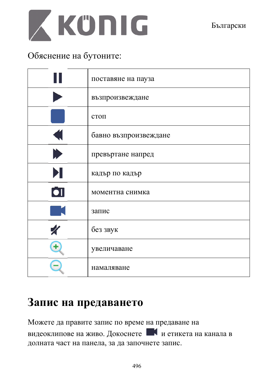 Запис на предаването, Обяснение на бутоните | Konig Electronic Digital security video recorder equipped with built-in 500 GB hard disk User Manual | Page 496 / 550