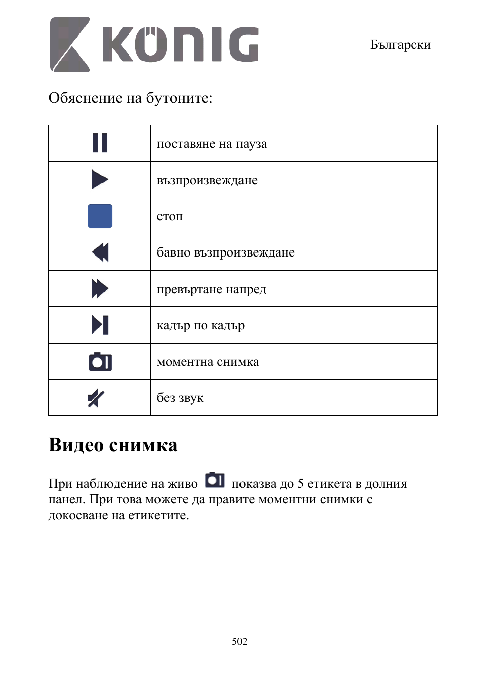 Видео снимка, Обяснение на бутоните | Konig Electronic Digital security video recorder equipped with built-in 500 GB hard disk User Manual | Page 502 / 550