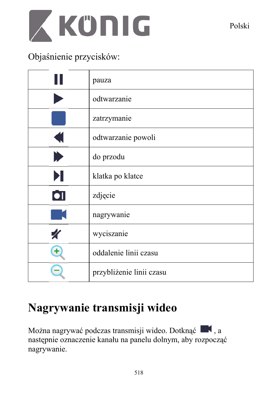 Nagrywanie transmisji wideo, Objaśnienie przycisków | Konig Electronic Digital security video recorder equipped with built-in 500 GB hard disk User Manual | Page 518 / 550