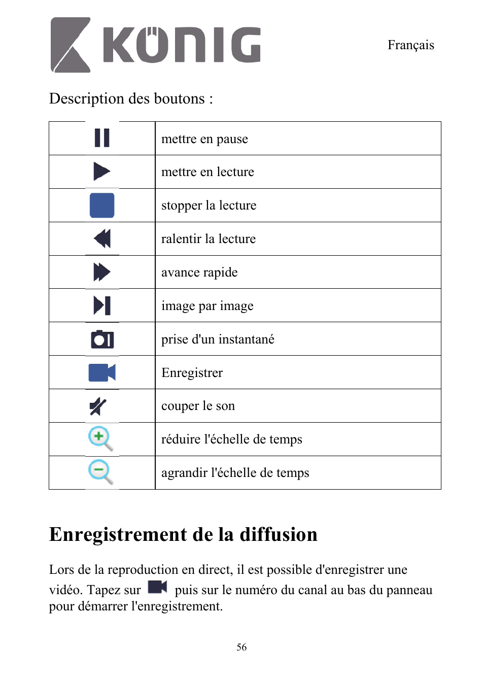 Enregistrement de la diffusion, Description des boutons | Konig Electronic Digital security video recorder equipped with built-in 500 GB hard disk User Manual | Page 56 / 550