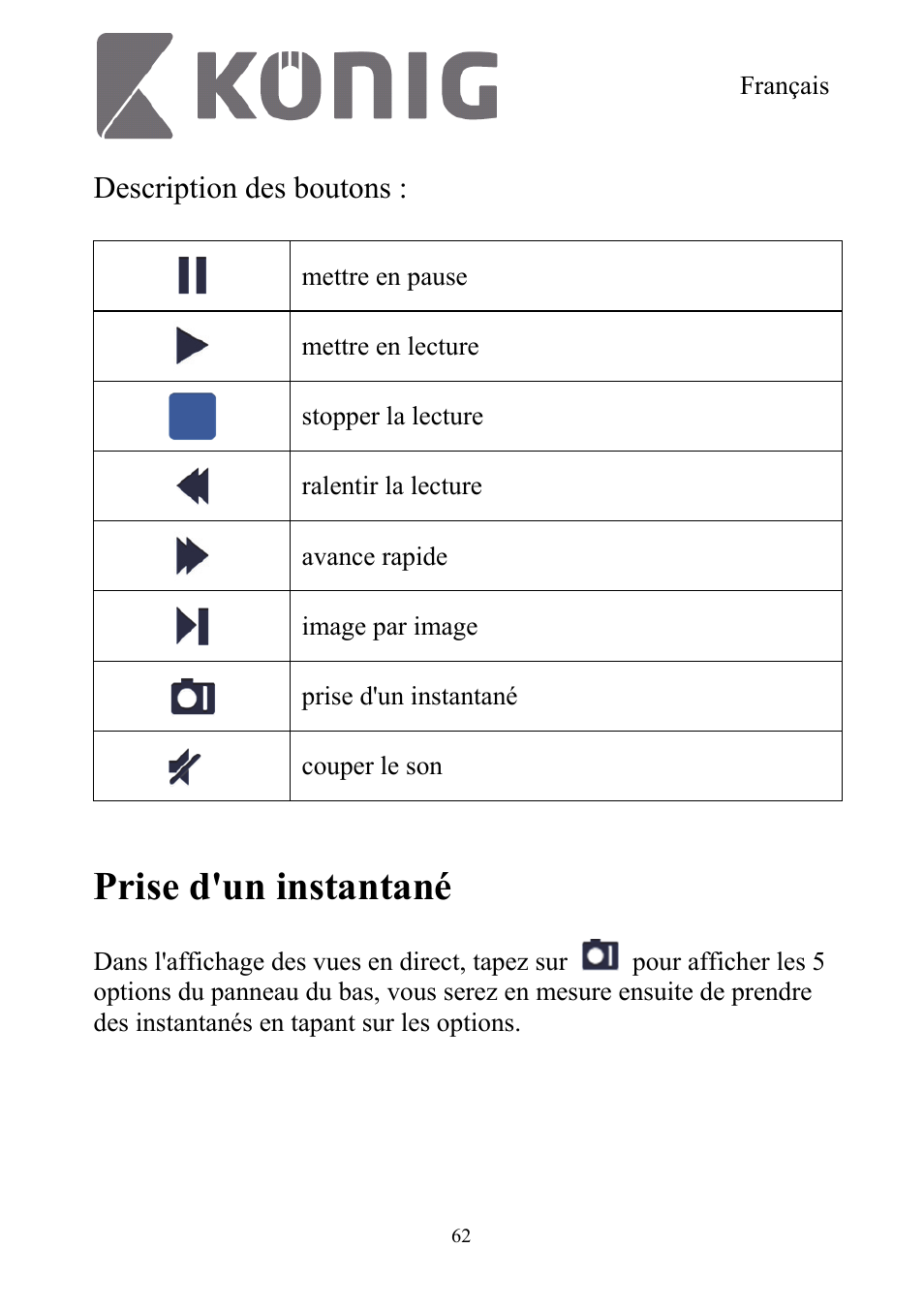 Prise d'un instantané, Description des boutons | Konig Electronic Digital security video recorder equipped with built-in 500 GB hard disk User Manual | Page 62 / 550